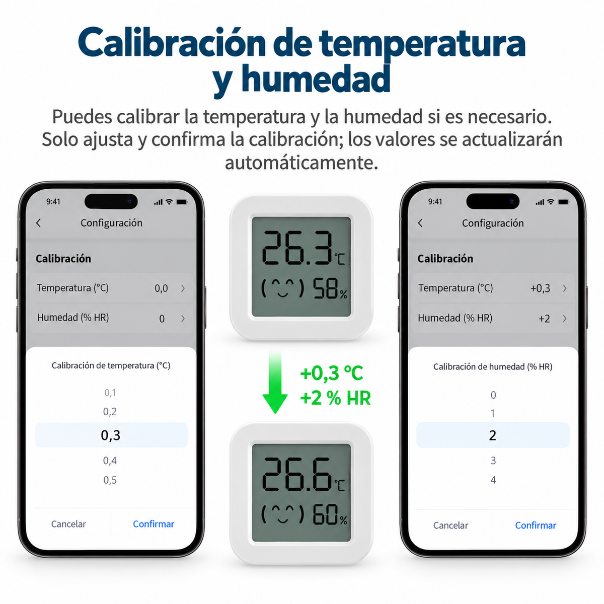ClimaSense – Sensor Inteligente de Temperatura y Humedad